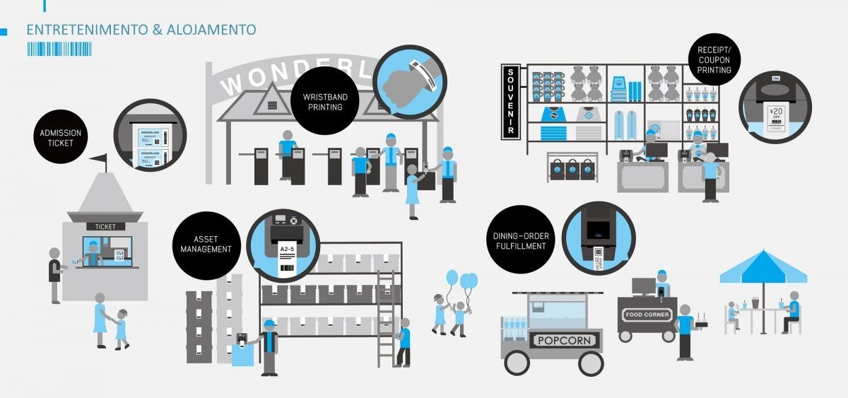 infografico_entretenimento